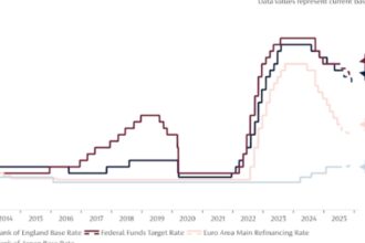 natwest mortgage rates