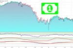 tradingview paper trading