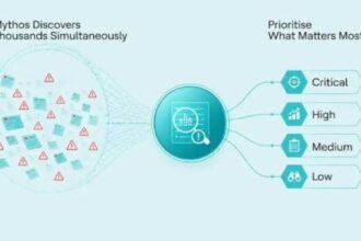 what is bigfix